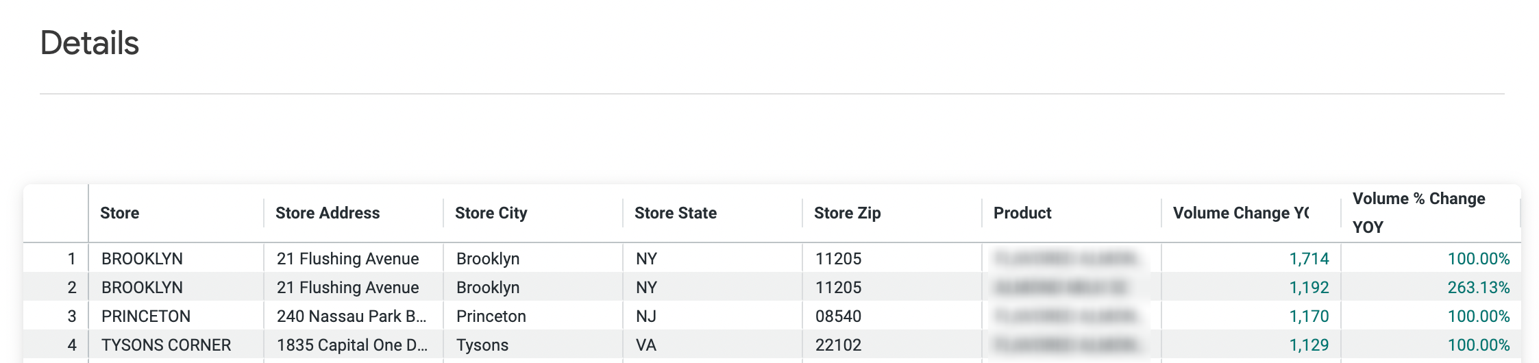 Category_sales_dashboard_004.png