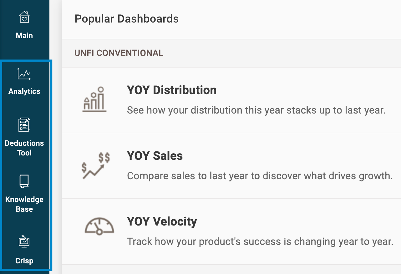 UNFI Insights overview Crisp Knowledge Base