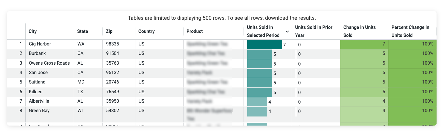 shopify_distribution_003.png