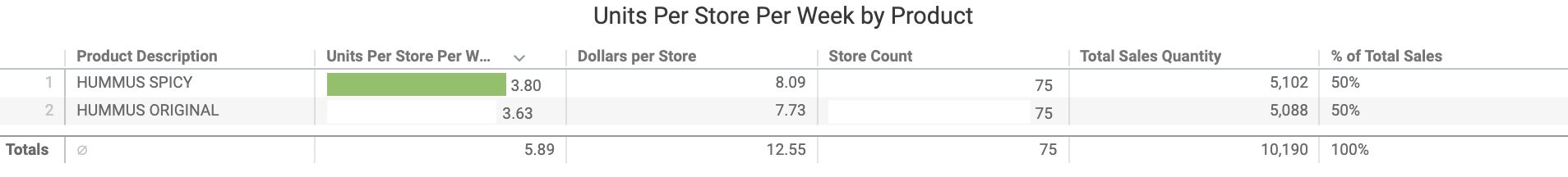 Retailer-specific_Example.png