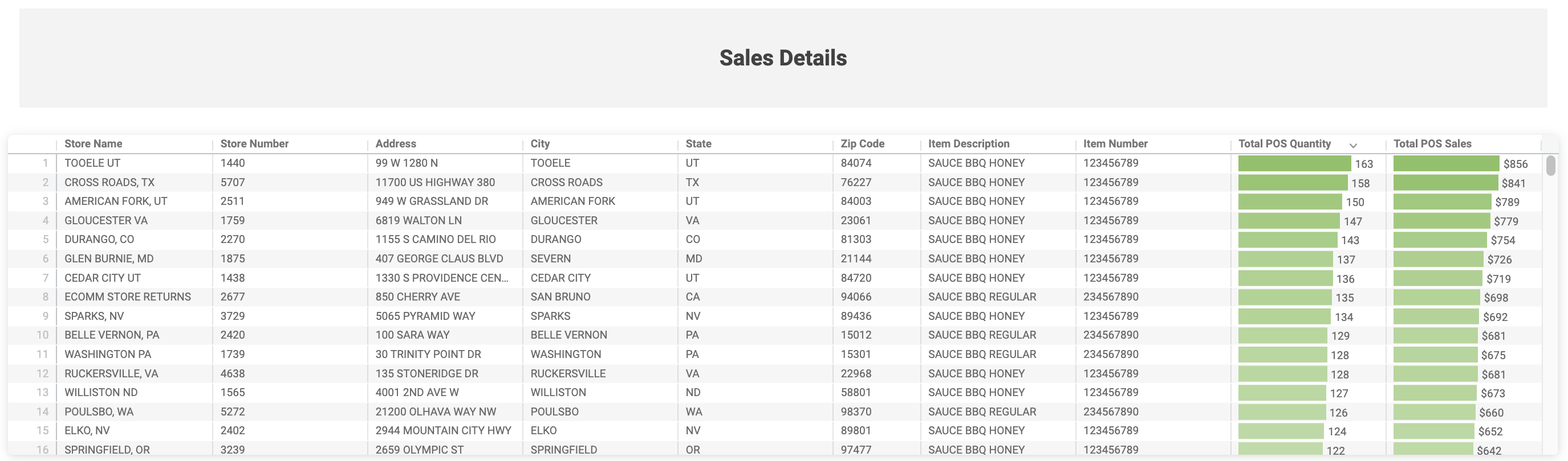 Sales_Details.png