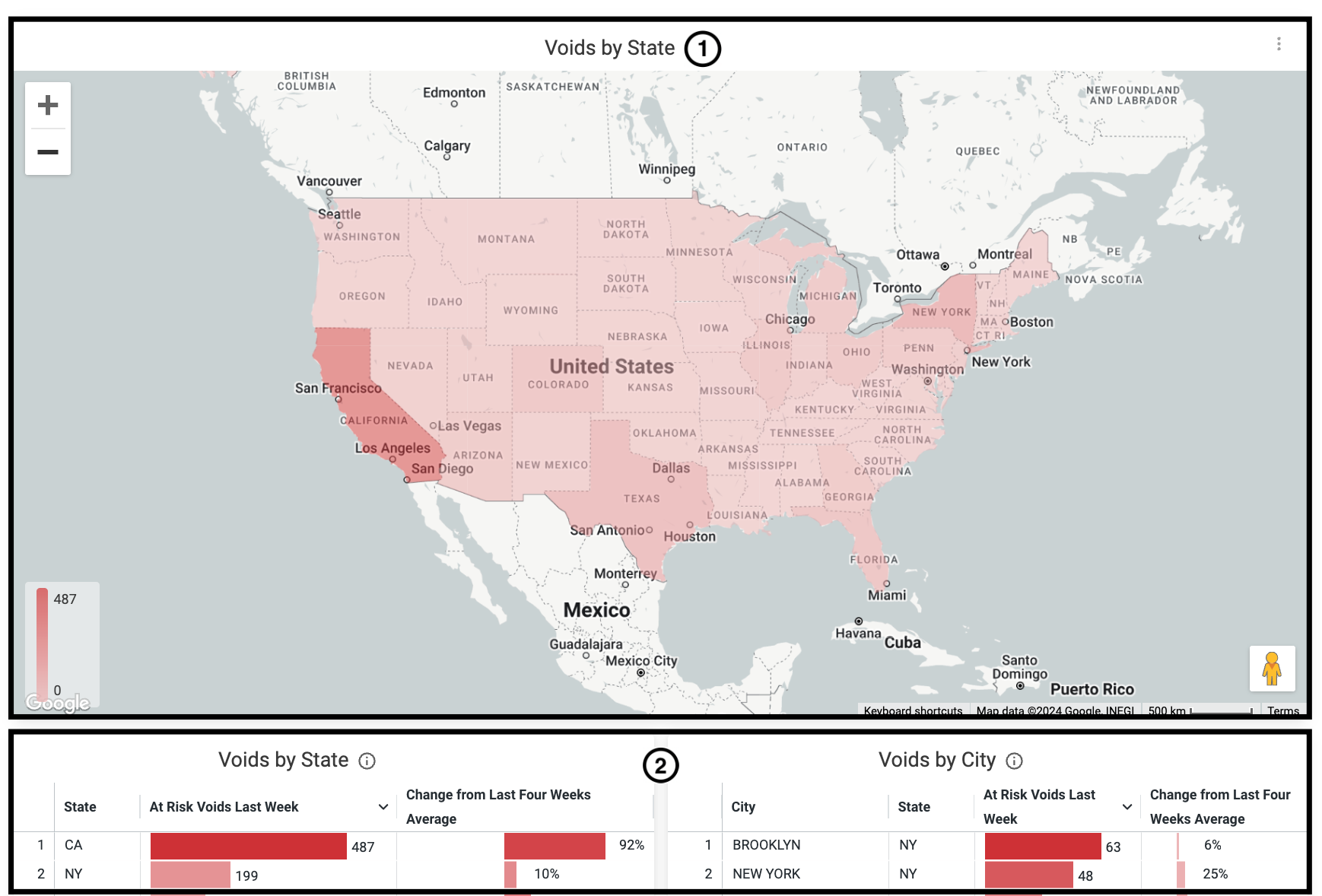 voids_dashboard_002.png