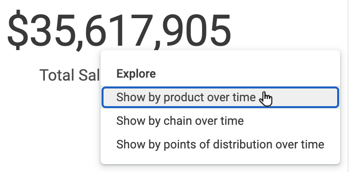 show_by_product_over_time.png