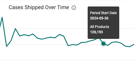 period_start_date.png