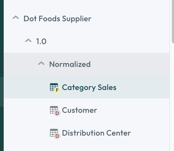 dot_data_catalog.png