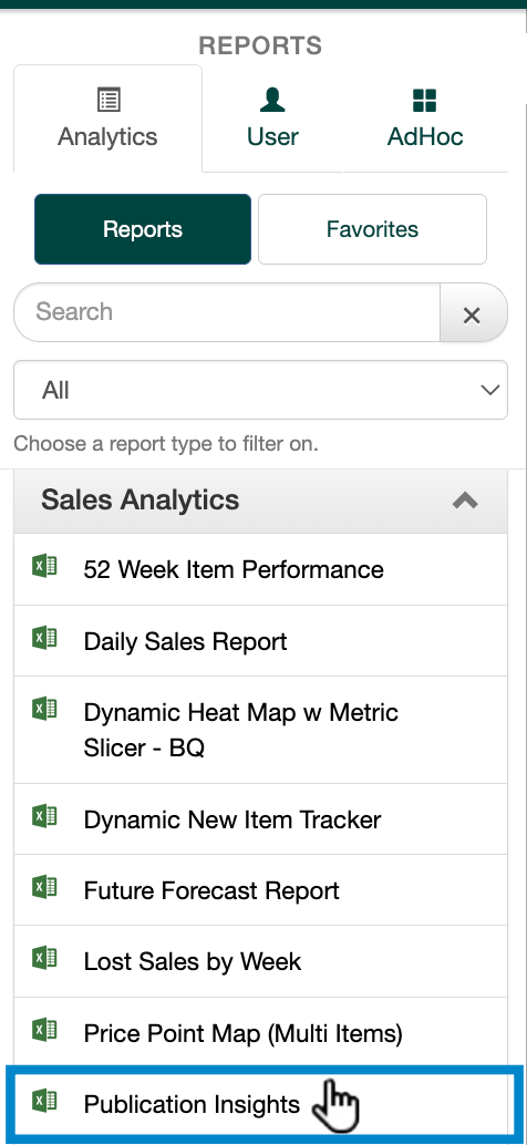 publication_insights.png