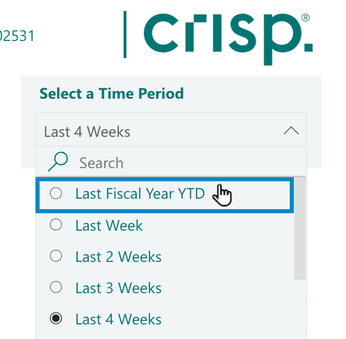 CRA_ly_fiscal_YTD.png