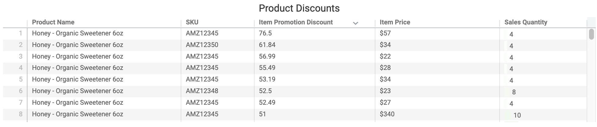 Product_Discounts.png