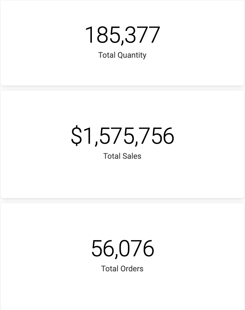 Total_Quantity__Sales__Orders.png
