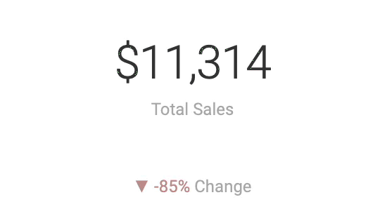 WFM_Sales_Total.gif