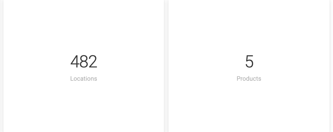 WFM_Locations__Products.png