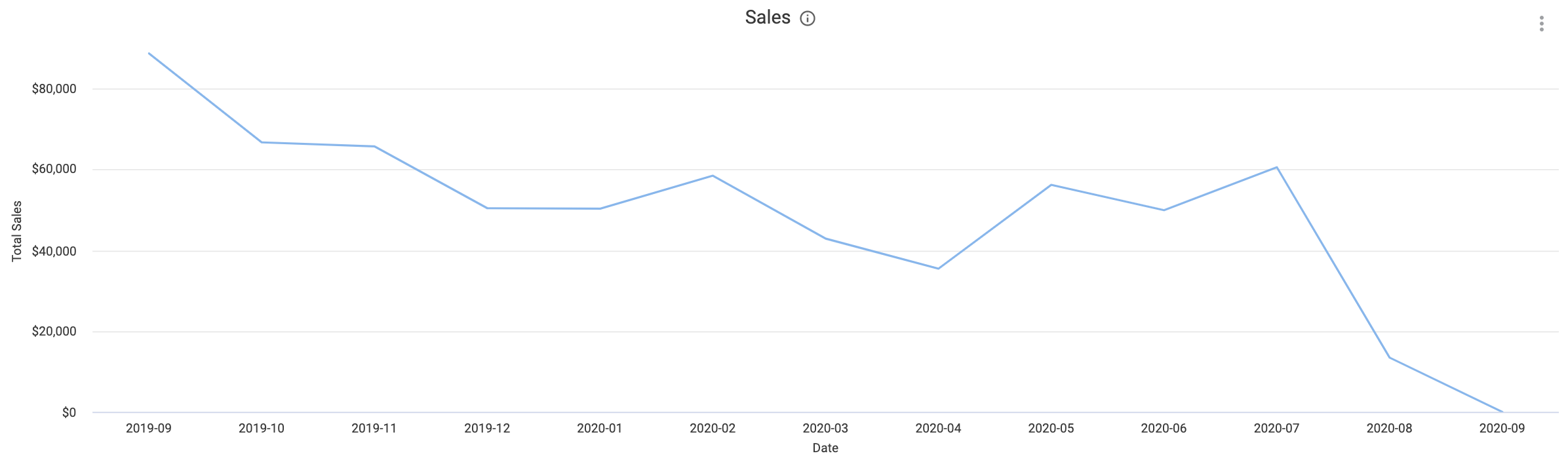 Sales_Target.png