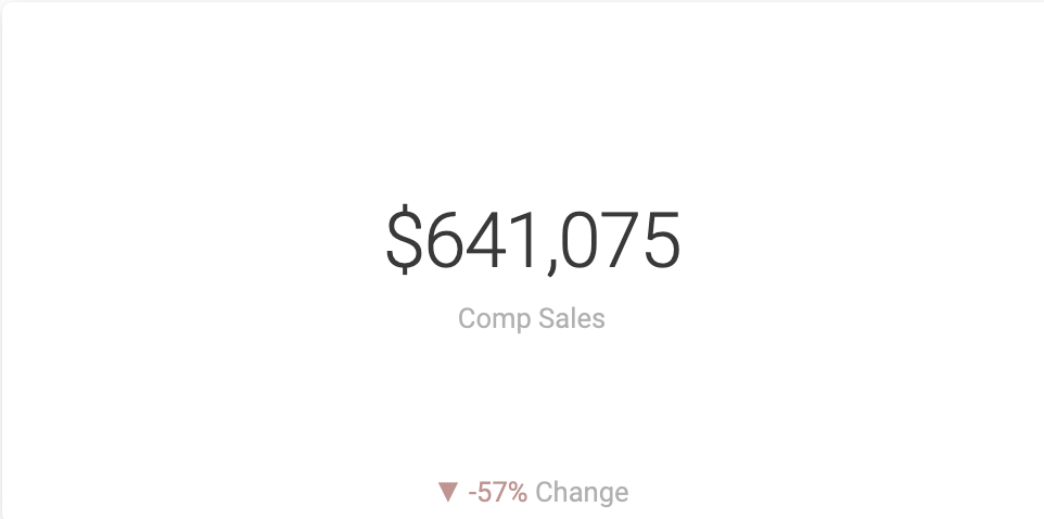 Comp_Sales.png