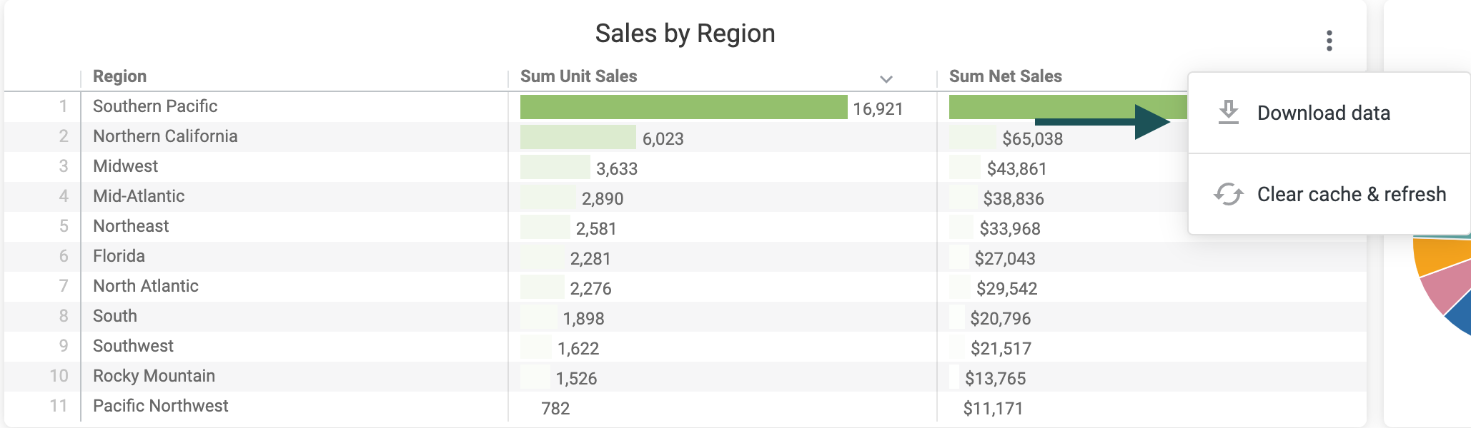 Sales_by_Region_Download_data.png