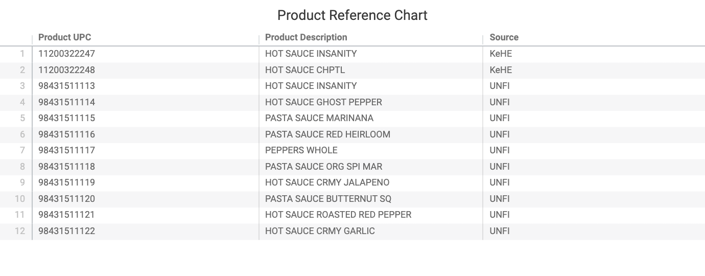 Product_Reference_Chart.png
