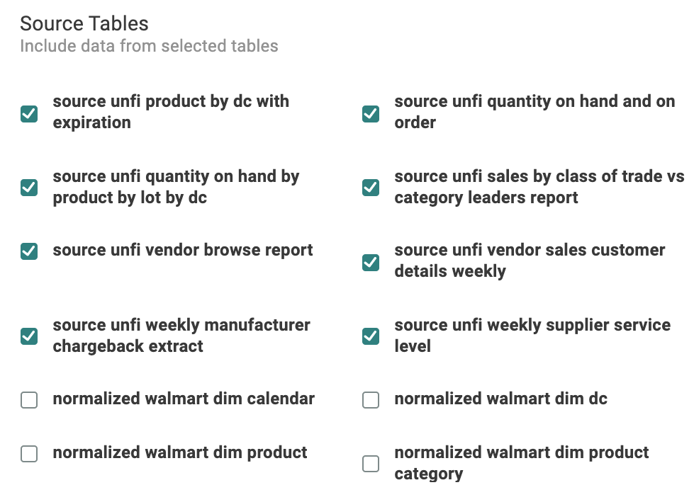 BigQuery_Source_Tables_example.png