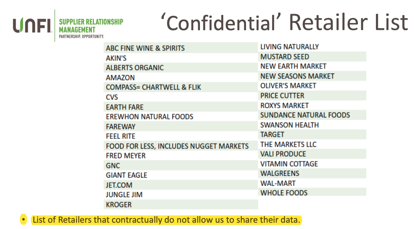 Confidential_retailers.png