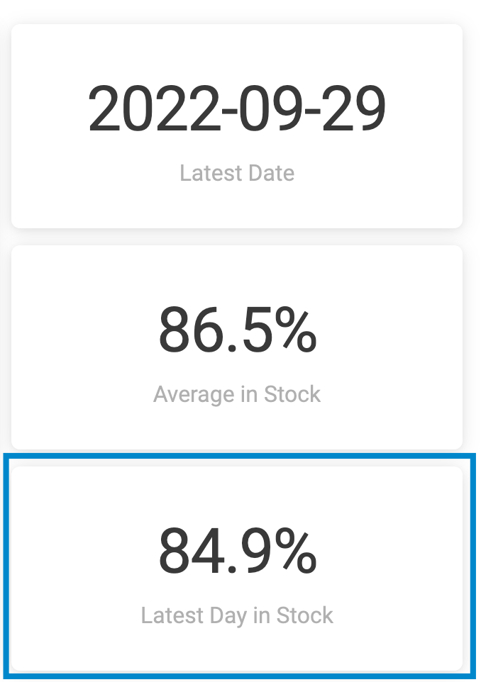 reducing_store_stockouts_002.png