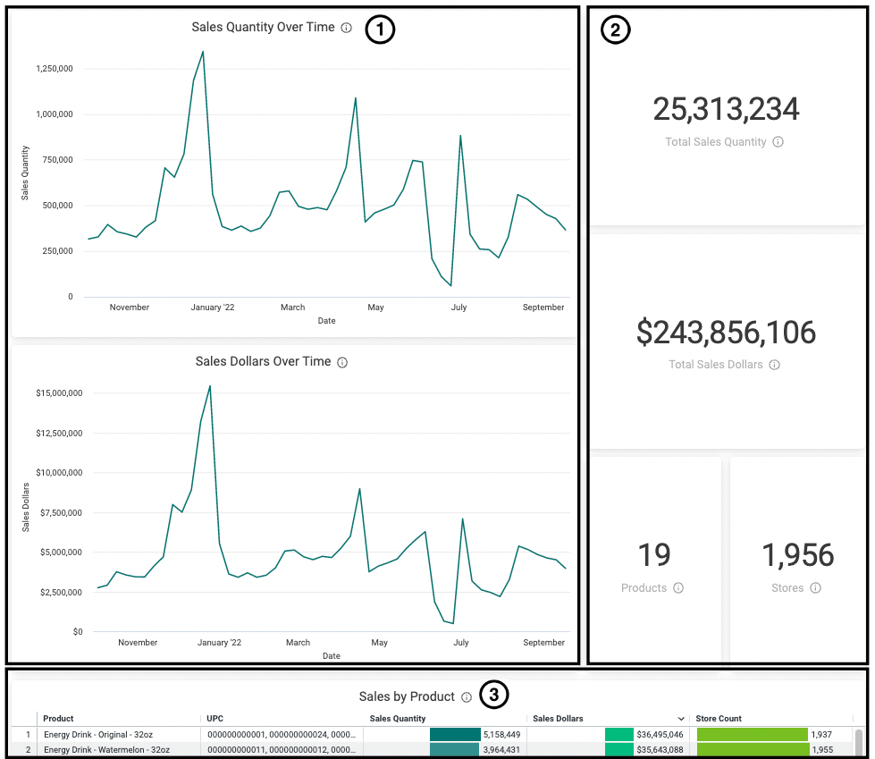 Sales_Overview_001.png